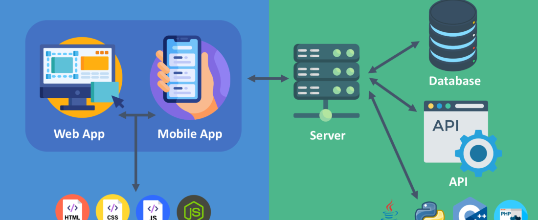 AI Wrapper Startups: The Fastest Growing Trend in the AI Industry