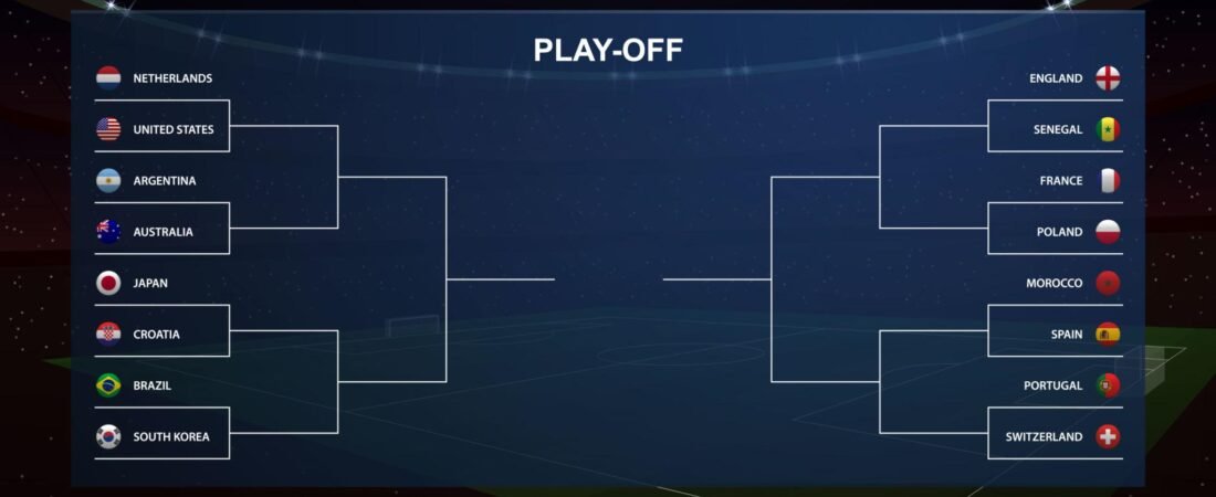 FIFA World Cup 2026 Schedule: Complete Match Calendar, Key Dates, Groups, and How AI Is Transforming the World Cup Experience