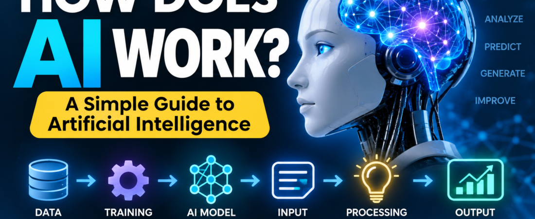 How Does AI Work? A Simple and Complete Guide to Artificial Intelligence